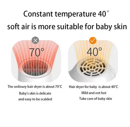 Busters Trådløse Baby (Hår)tørrer – Blid, Støjsvag & Sikker Varmluft - Nordic Elance